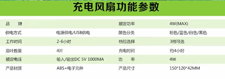 Ventilateur USB - Ref 400656 Image 10