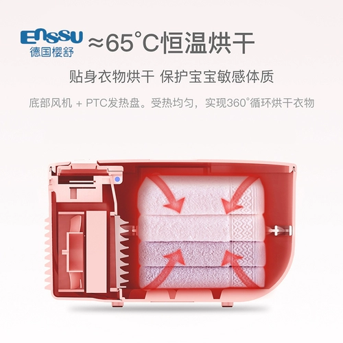 Дезинфицирующее средство для ребенка с сушильным машин