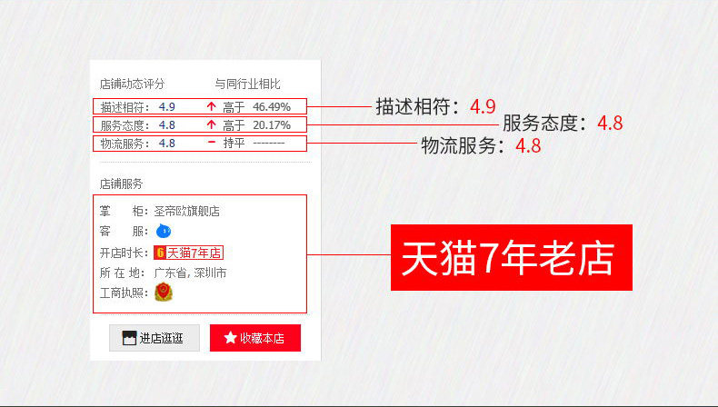 [钉子详情(3)_看图王_02.jpg]