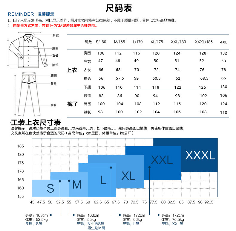 Tenue de travail en coton - Ref 1915070 Image 11