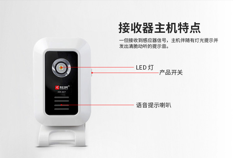 M7 Welcome Device_15.jpg