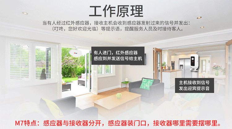 M7 Welcome Device_03.gif