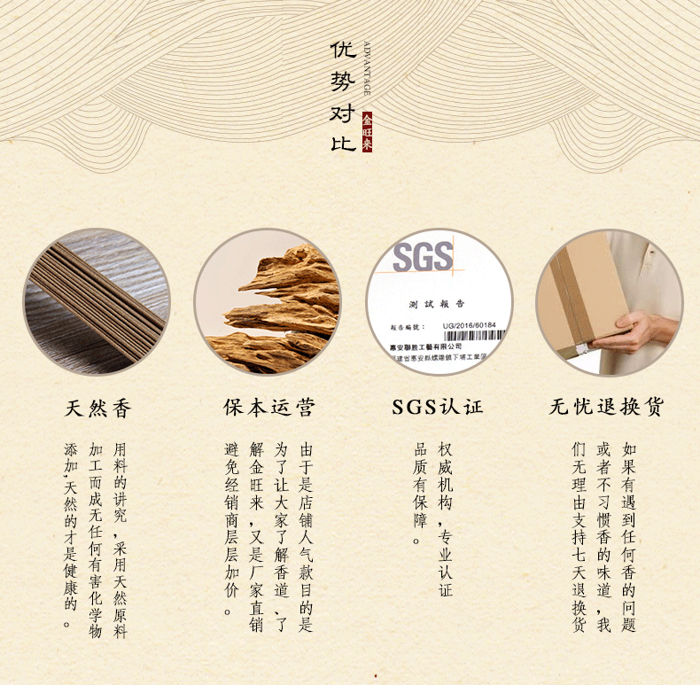 trầm hương kỳ nam Jinwanglai thế kỷ gỗ trầm hương trầm hương gỗ đàn hương tự nhiên trong nhà cho Đức Phật hương Guanyin Fortune - Sản phẩm hương liệu vòng trầm bọc vàng