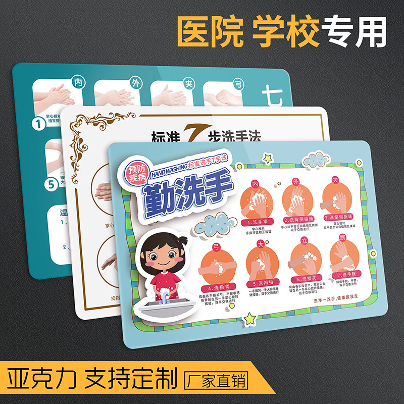 Compression Kelly Kindergarten seven-step hand washing method Wall sticker Prompt sign Frequent hand washing Photo Hospital clinic Disinfected logo