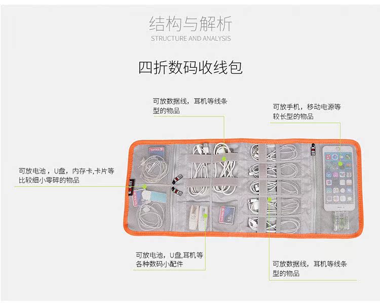 BUBM điện thoại dòng dữ liệu sạc cáp tổ chức nhập học gói du lịch điện tử cầm tay Phụ kiện kỹ thuật số hoàn thiện - Lưu trữ cho sản phẩm kỹ thuật số túi đựng airpod