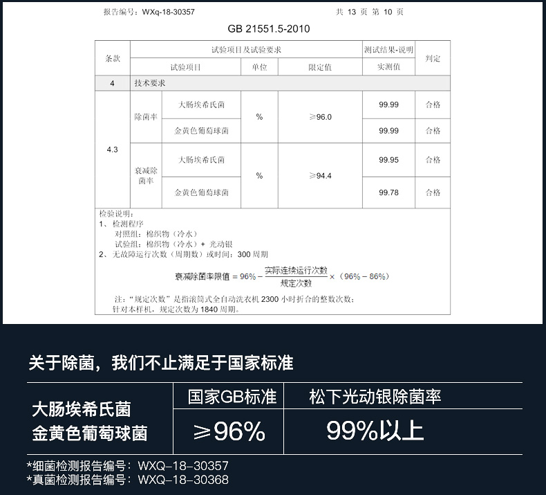 松下 XQG100-SD139 洗烘一体 滚筒除螨洗衣机 10kg 图11