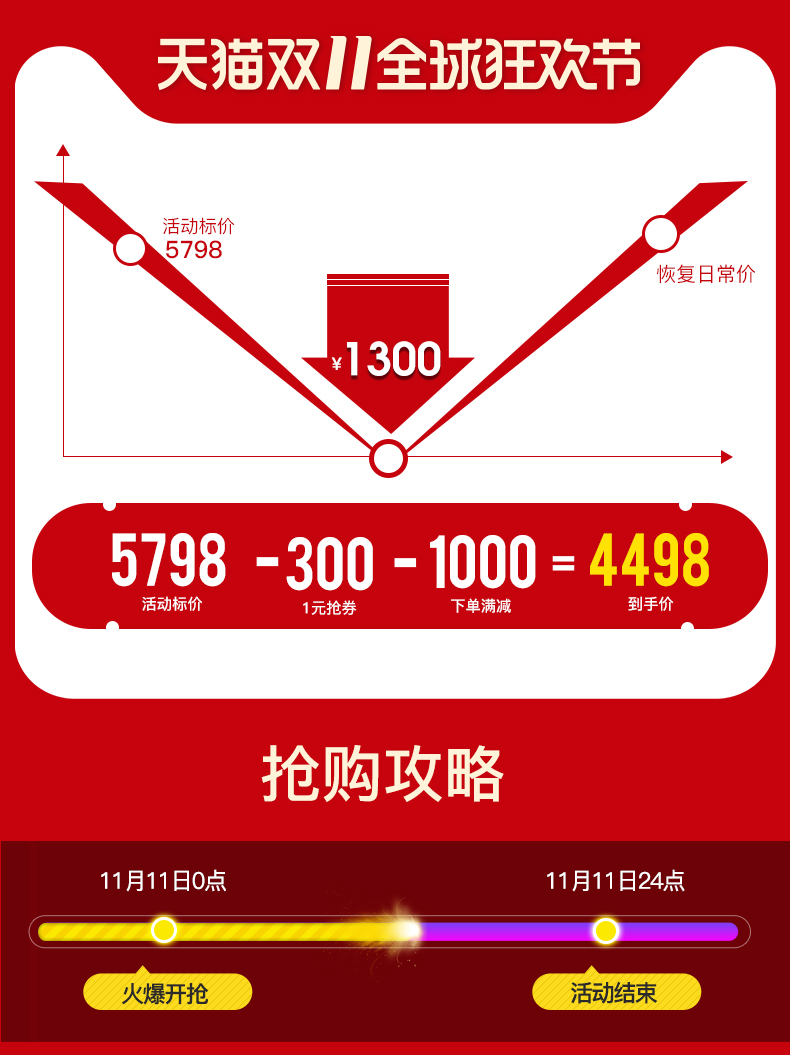 松下 洗烘干一体 变频 一级能效  滚筒洗衣机 10kg 图1