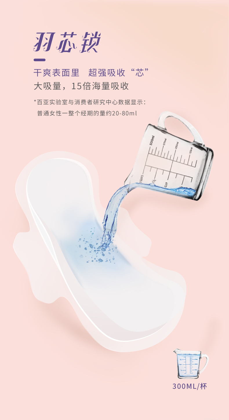 自由点 棉柔卫生巾 日夜组合 14包 图3