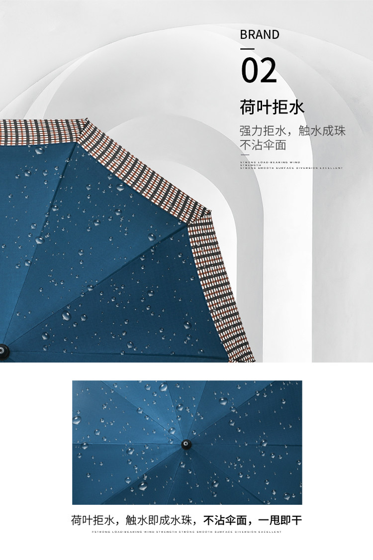 商务自动长柄伞黑胶涂层晴雨两用小巧十骨高尔夫拼花双人伞详情3