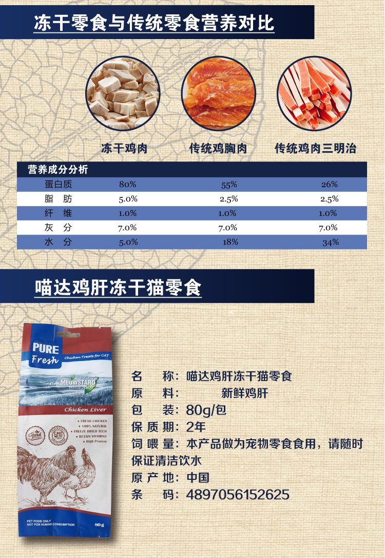 喵 FD thịt tươi đóng băng khô pet mèo đồ ăn nhẹ protein cao thịt khô thịt bít tết cá hồi mực 70 gam 80 gam hạt nào tốt cho mèo