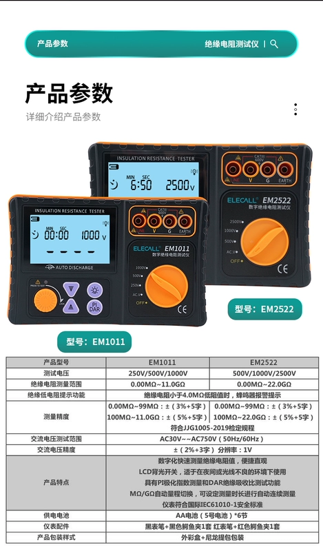 Điện Trở Cách Điện Megohmmeter 500V Bút Thử Kỹ Thuật Số Megohmmeter 1000V Độ Chính Xác Cao Thợ Điện Điện Trở Cao Máy Đo Đất