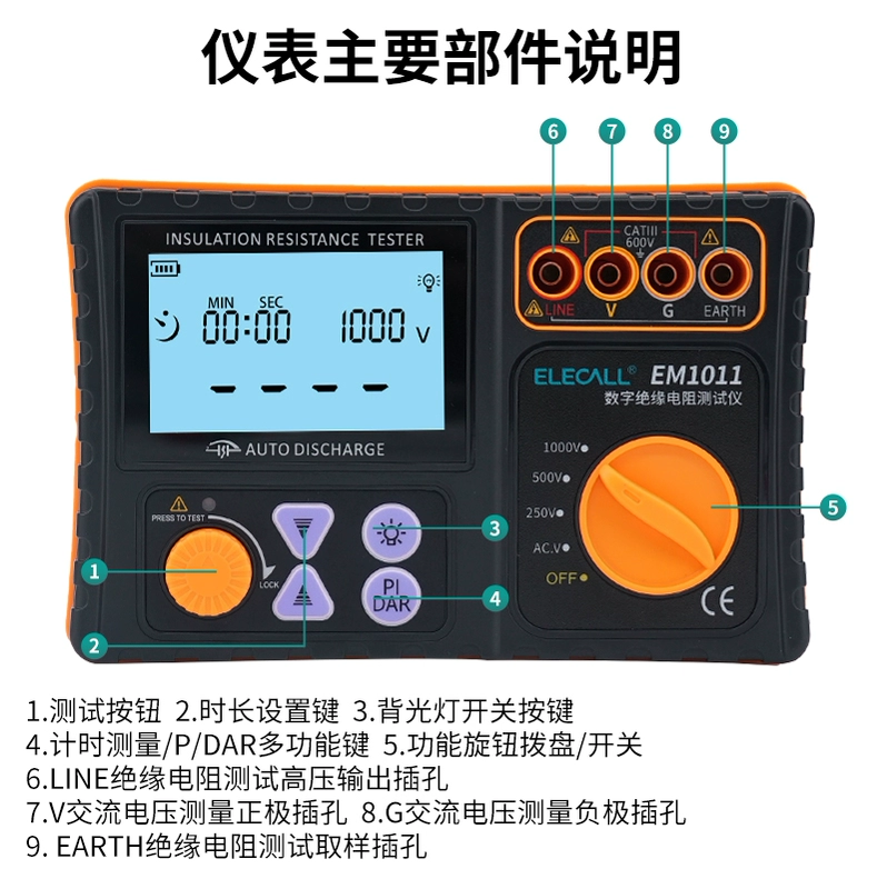 Điện Trở Cách Điện Megohmmeter 500V Bút Thử Kỹ Thuật Số Megohmmeter 1000V Độ Chính Xác Cao Thợ Điện Điện Trở Cao Máy Đo Đất