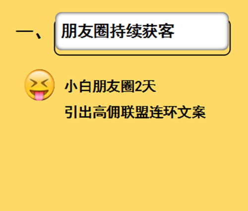 高佣联盟新人教程 月入万元必备!插图4