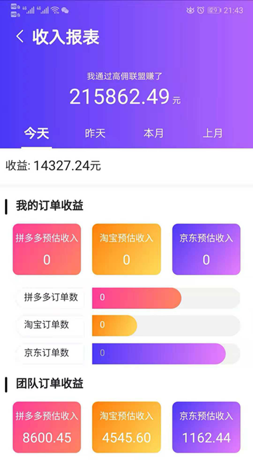 高佣联盟锁粉计划-赚钱我们是认真的!插图6
