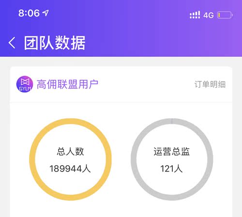 全面认识高佣联盟 _高佣联盟,成就你我!插图7