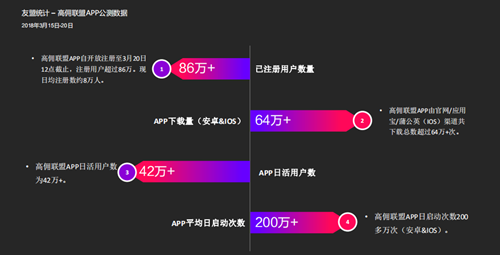 高佣联盟天下没有难做的生意(第一课)文章配图5