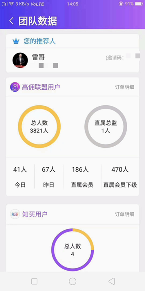 全面认识高佣联盟 _高佣联盟,成就你我!插图6