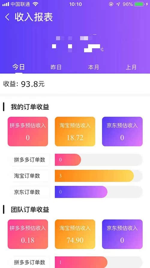 高佣联盟新人教程 月入万元必备!插图9