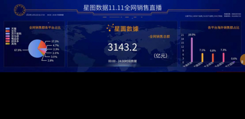 高佣联盟天下没有难做的生意(第一课)文章配图10