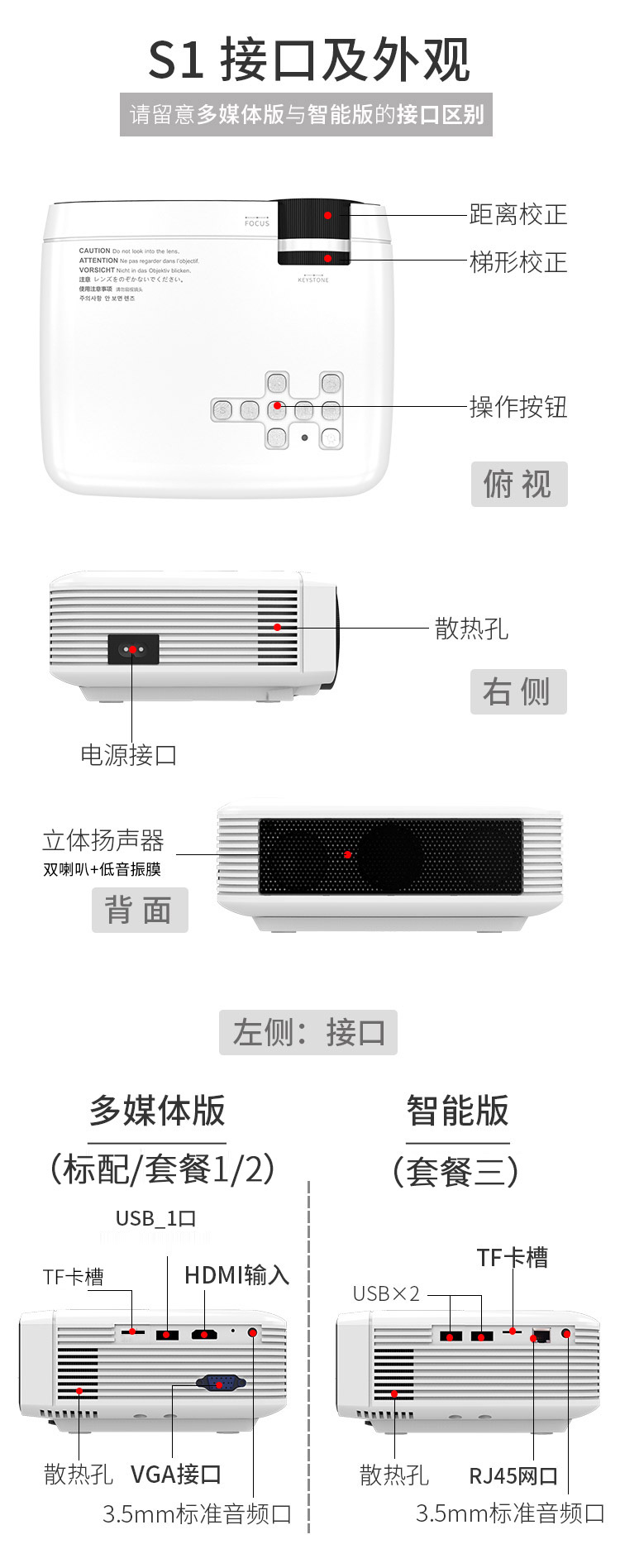 2019 mới S1 máy chiếu điện thoại di động nhỏ Mini nhà thông minh không dây mạng máy chiếu tại nhà văn phòng di động Phòng ngủ ký túc xá Android không có màn hình TV