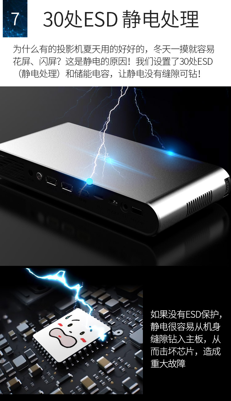 Máy đo ánh sáng Z6 HD pico máy chiếu Không dây văn phòng thông minh Điện thoại 3D chiếu rạp 1080p tại nhà - Máy chiếu