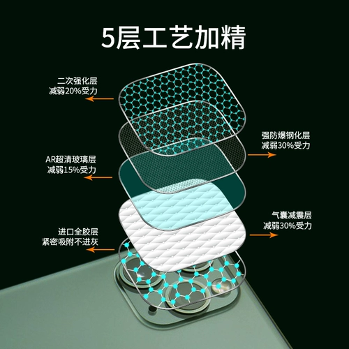 Apple, объектив, iPhone 11, ультратонкая камера видеонаблюдения, iphone, 11promax