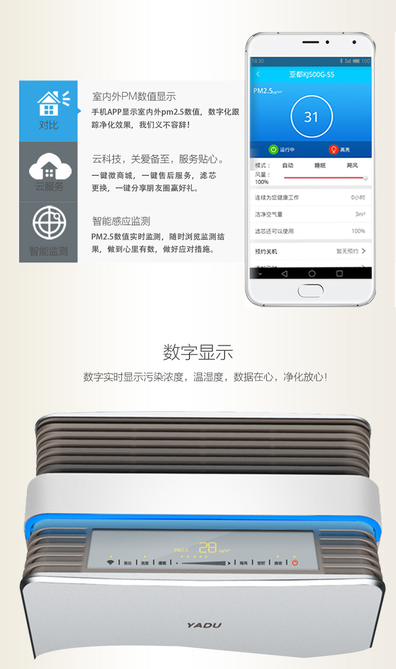 máy lọc không khí kangaroo Máy lọc không khí Yadu tại nhà văn phòng KJ550F-S5Plus ngoài khói bụi formaldehyd cùng với mùi bồ hóng PM2.5 nên mua máy lọc không khí nào