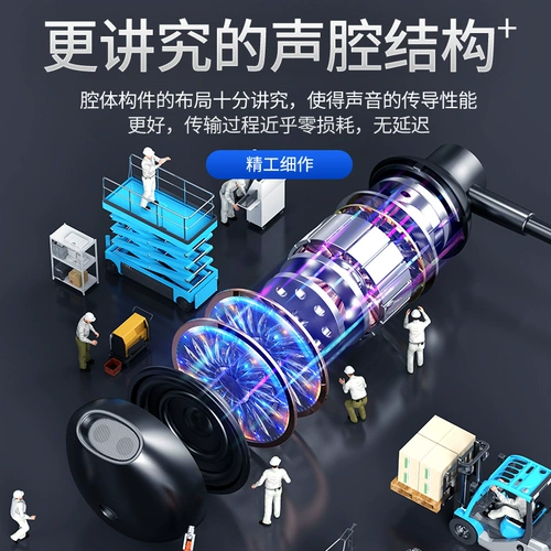 Apple, huawei, сверхдлинные совместимые наушники подходит для мужчин и женщин, bluetooth, коллекция 2023