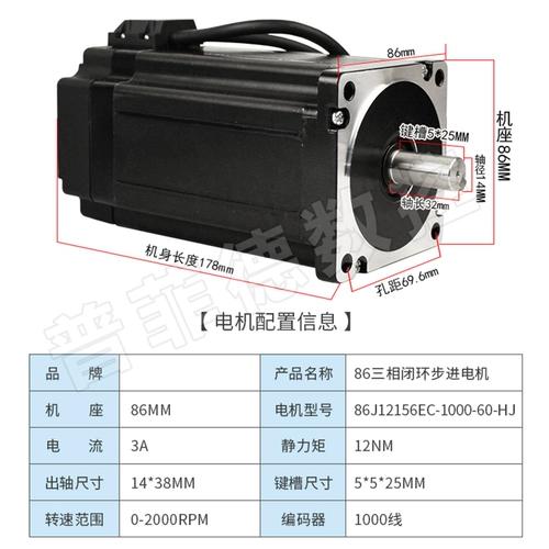 Трехфазный высокий высокий уровень 86 с закрытым сплоченным набором моторного привода 12N 86J12156EC+3HSS2208H