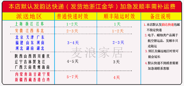 Bougie - Ref 2493859 Image 19