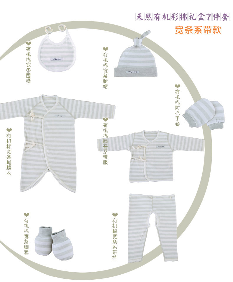 Coffret cadeau pour nouveau-né - Vêtements + Accessoires - Ref 1974627 Image 16