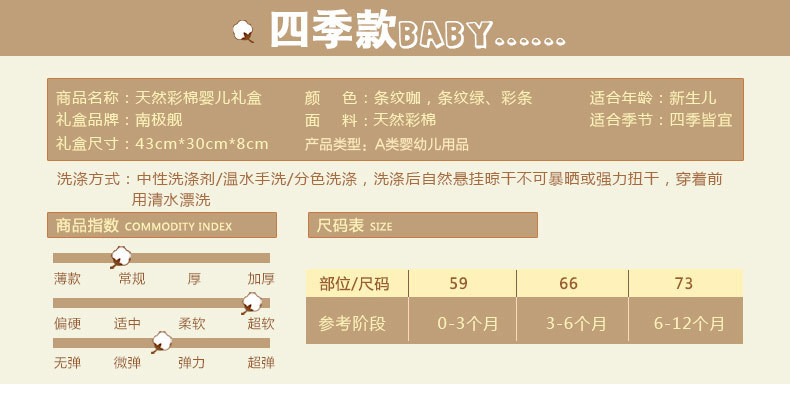 Coffret cadeau pour nouveau-né - Vêtements + Accessoires - Ref 1974627 Image 12