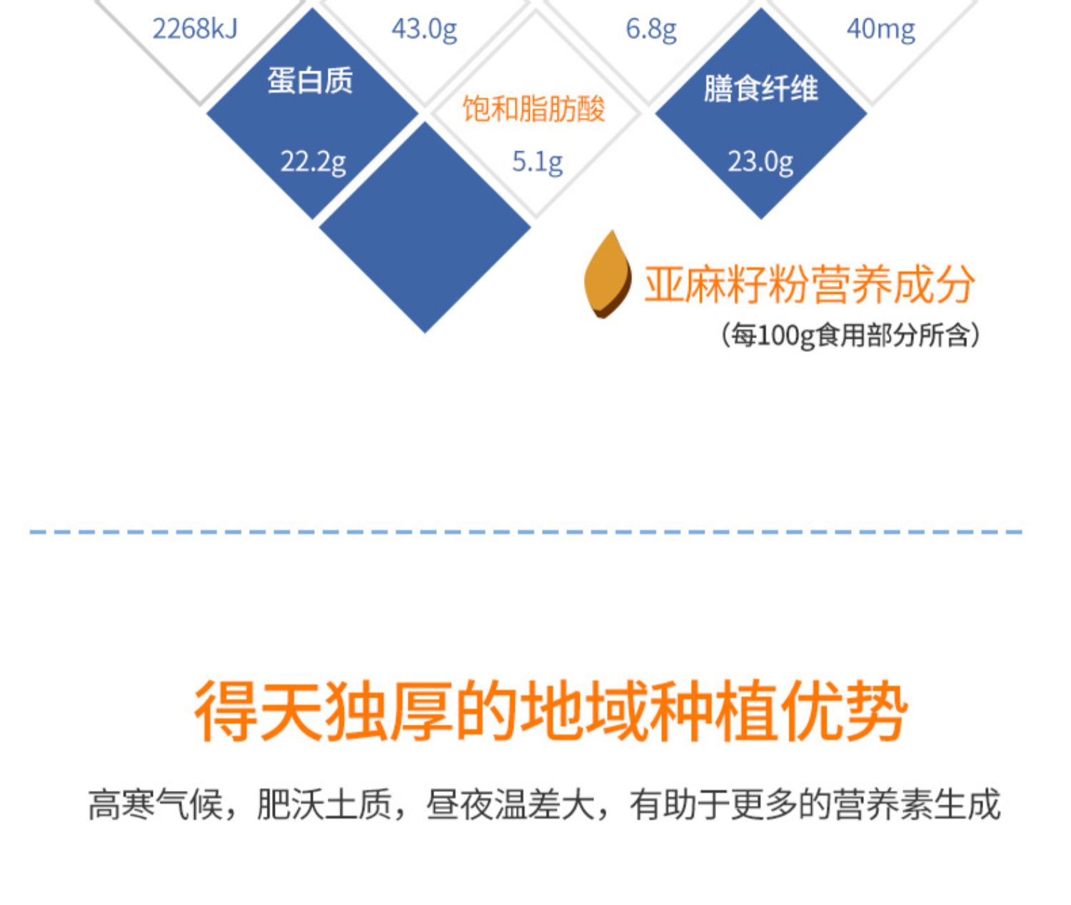 【福来康泰】有机熟黄金亚麻籽粉