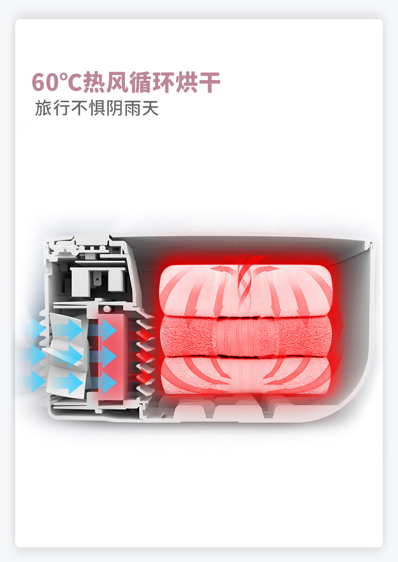 新加坡 AKIRA 紫外线/巴氏/臭氧杀菌 消毒机 4.5L 轻松杀灭各种病毒 图9