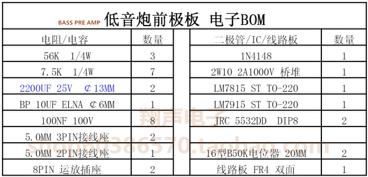 ص ڹŰǰ ǰ PCB