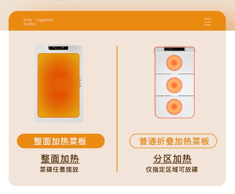 Разминание мат 暖菜垫暖菜板多功能家用暖菜宝折叠长方形餐桌保温板热饭菜神器