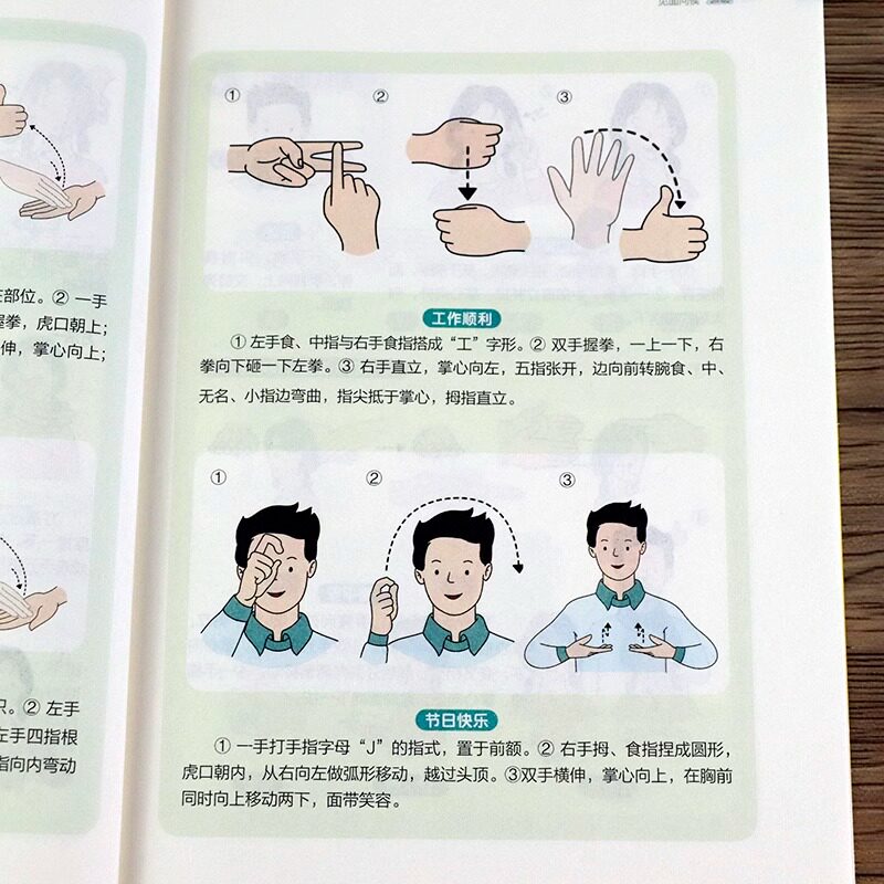 📚手语小白看过来!中国手语基础教程,让你轻松学会日常交流手势💬-语言文字-淘宝好物网
