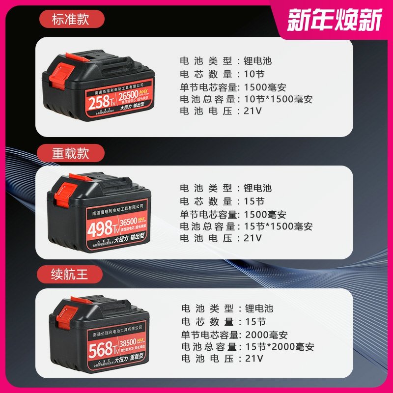 Fengshuo electric screwdriver battery