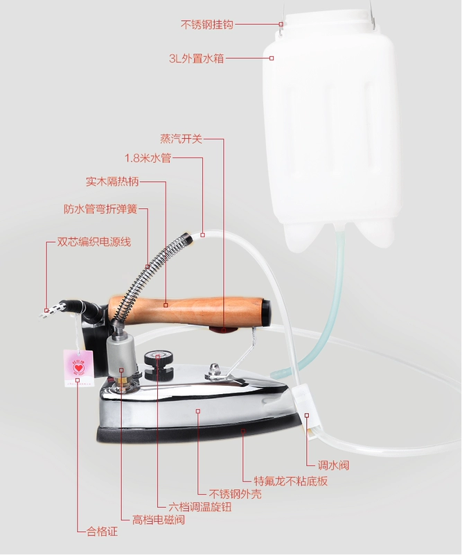 Thượng Hải trái tim đỏ cổ điển treo chai điện sắt hộ gia đình hơi nước cầm tay sắt khô chất tẩy rửa sắt cửa hàng quần áo bàn ủi electrolux