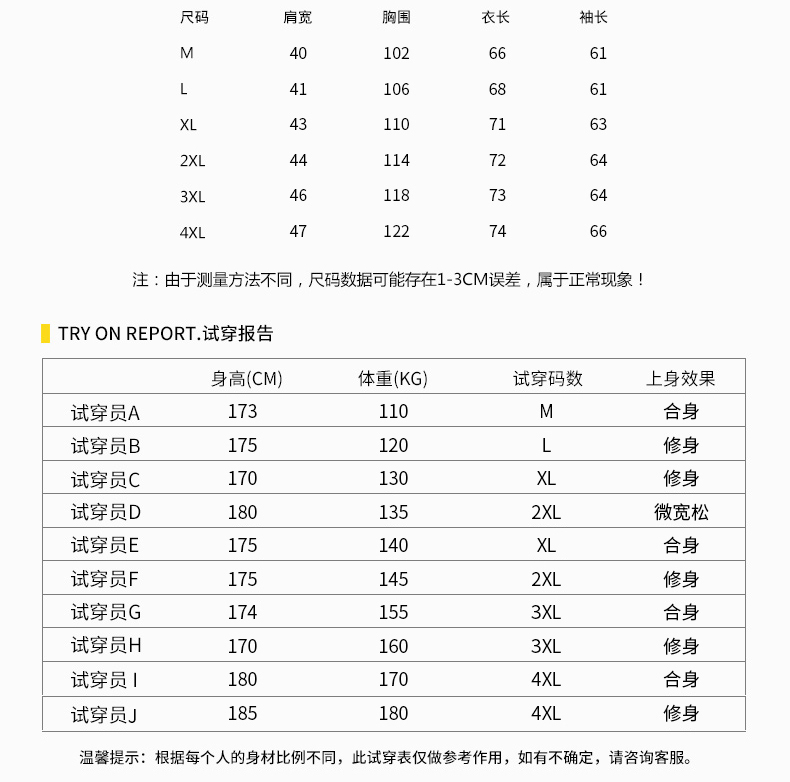 皮衣男士休闲外套韩版潮流青年夹克