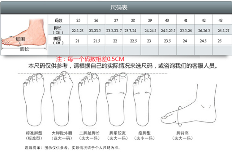 Patins à roulettes - Ref 2583763 Image 23