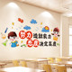 励志标语培训机构托管班级文化幼儿园装饰氛围布置教室小学墙贴纸