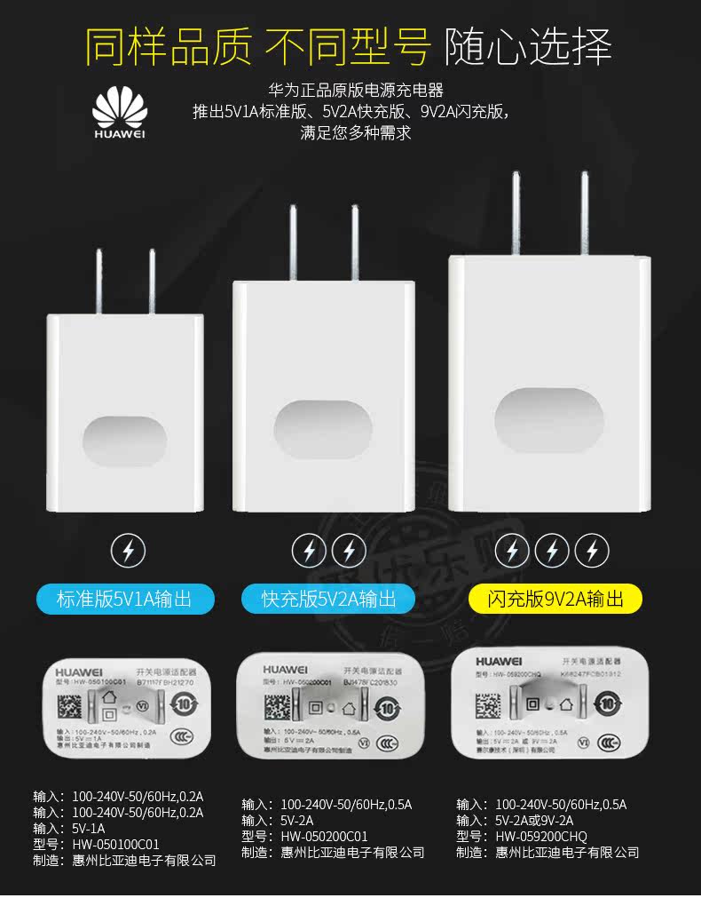 chargeur HUAWEI pour téléphones HUAWEI HUAWEI - Ref 1293541 Image 10