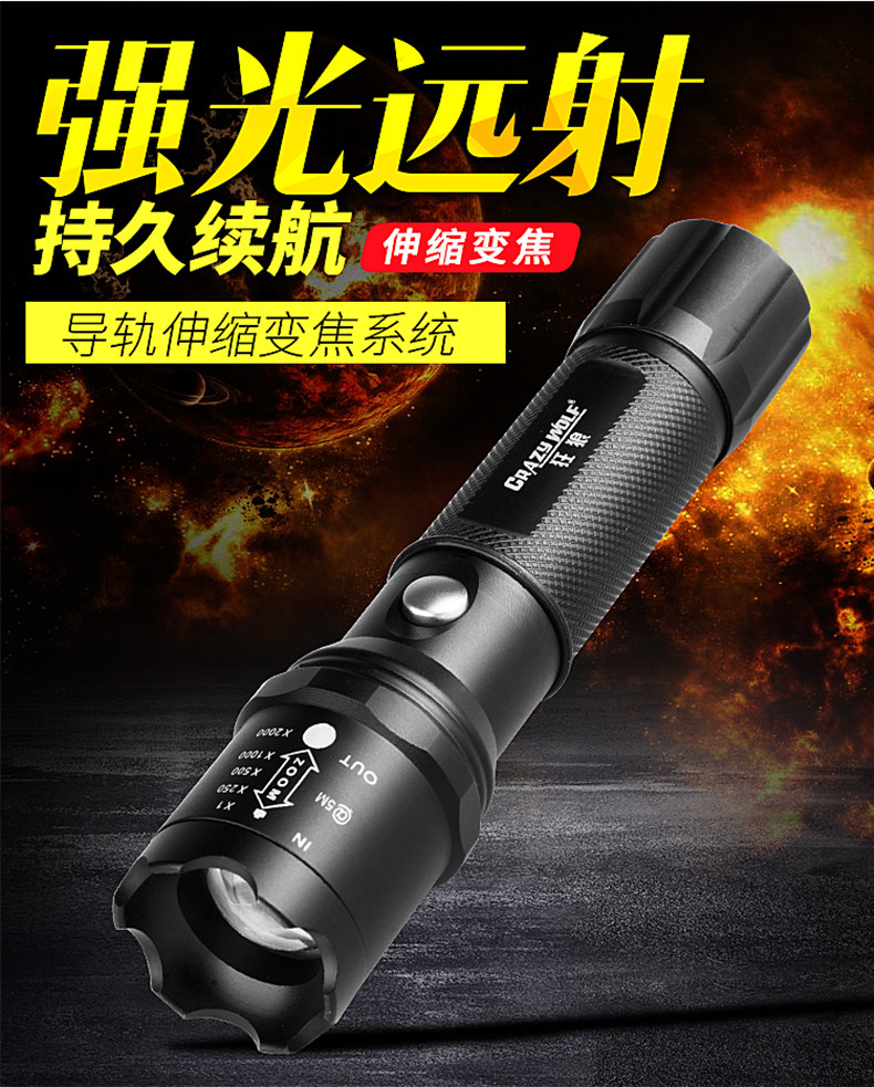 疯狂猜图探照灯_疯狂猜图人物答案图片(3)