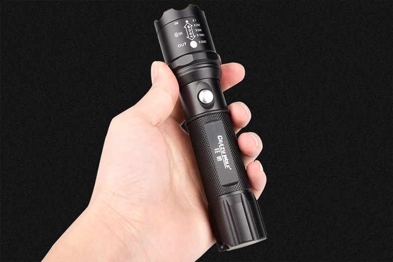 疯狂猜图探照灯_疯狂猜图人物答案图片(3)