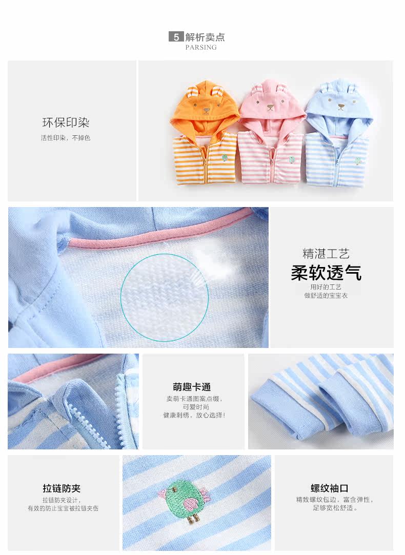 Blouson enfant CICIIBEAR - Ref 2156397 Image 20