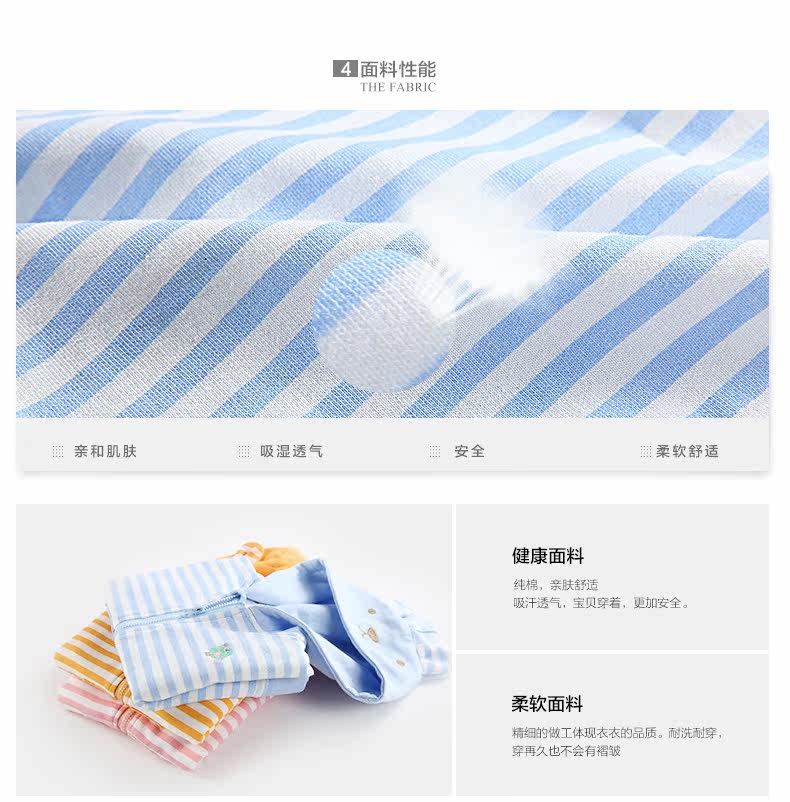 Blouson enfant CICIIBEAR - Ref 2156397 Image 19