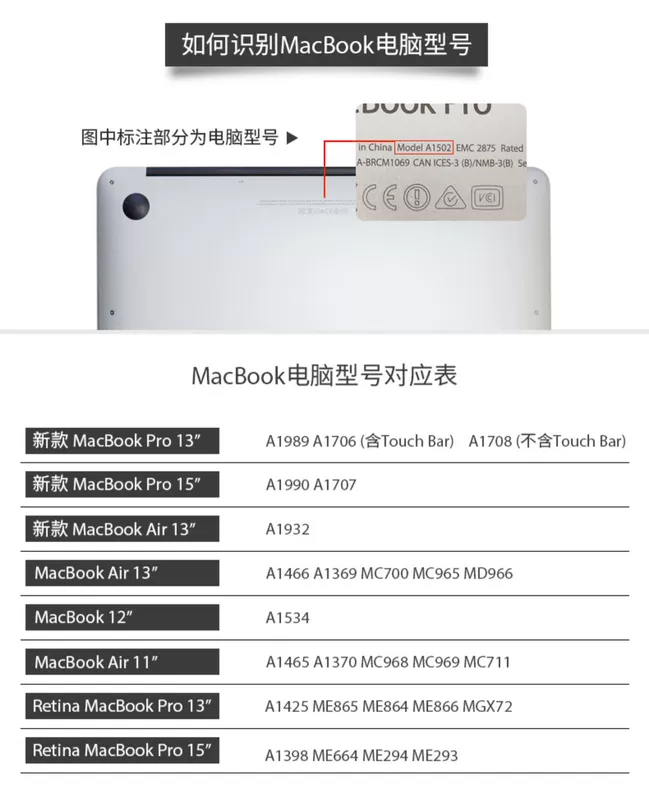 Vỏ máy tính xách tay Apple vỏ macbookpro bảo vệ 13,3 inch Air shell 12 mờ trong suốt Pro15 đầy đủ bộ vỏ làm mát siêu mỏng văn học nhỏ vỏ tươi chống trầy xước tùy chỉnh - Phụ kiện máy tính xách tay