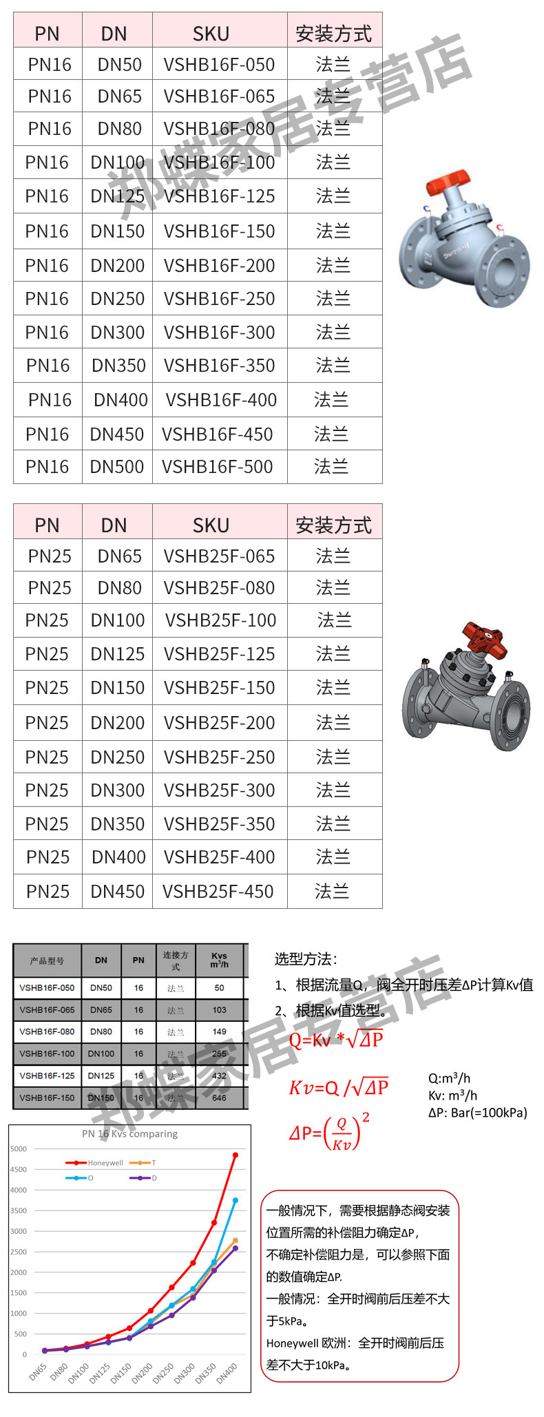 Медовый статический балансировочный клапан малого диаметра_09.jpg