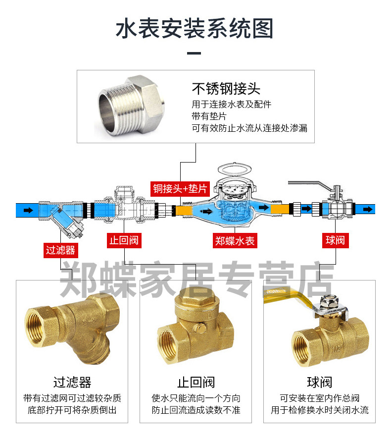304 малый калибр Water Meter_08.jpg